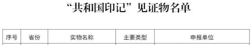喜訊丨集團白沙溪中俄雙文安化黑茶磚入選“共和國印記”見證物并將在全國進行巡展